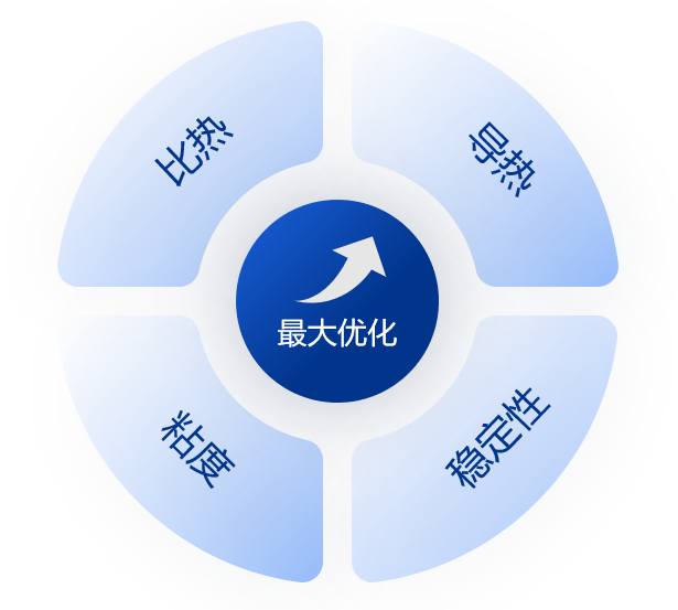 1741577886748268.png image.png